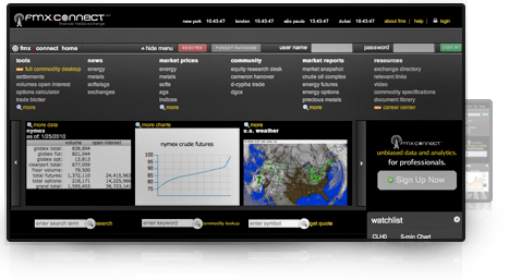 Home - FMX Futures Exchange